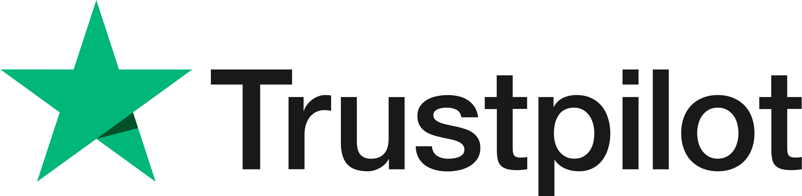 Trustpilot review